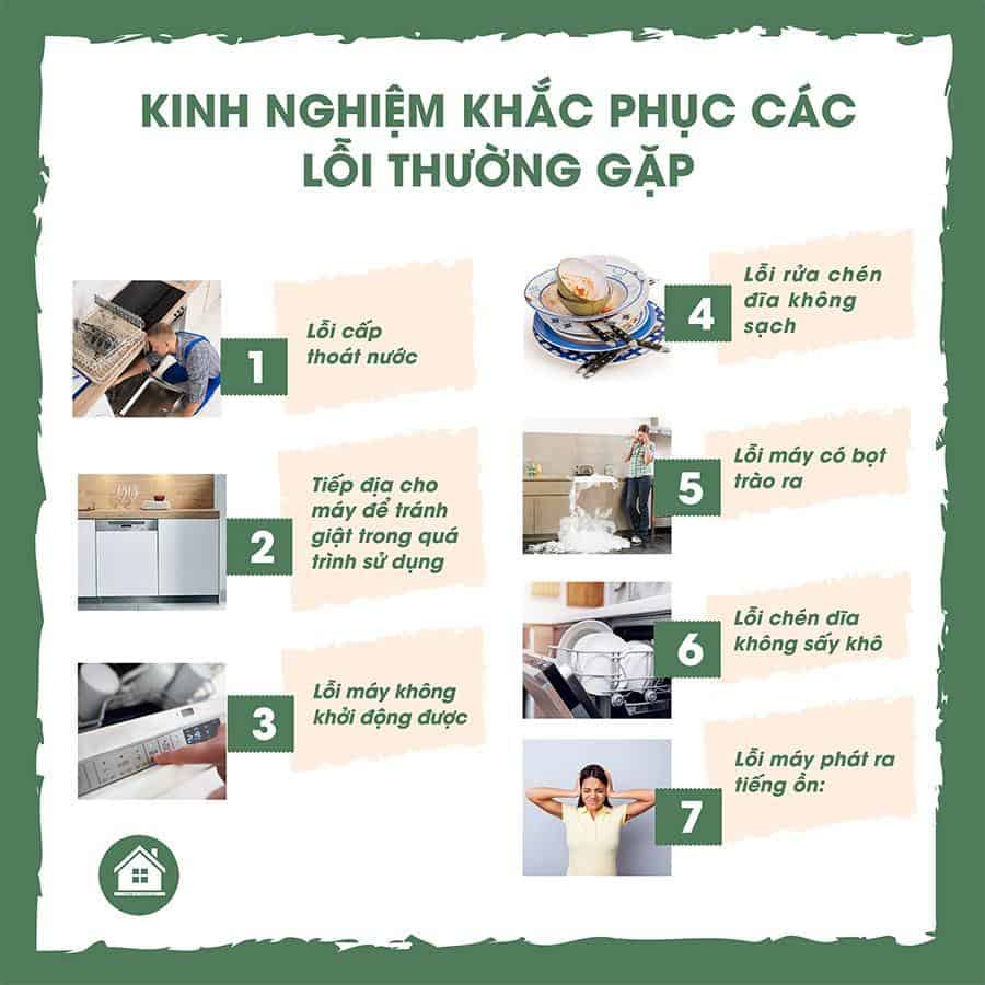 117783775 129962588802361 9169966701813360912 n Gia Dụng Đức Đà Nẵng