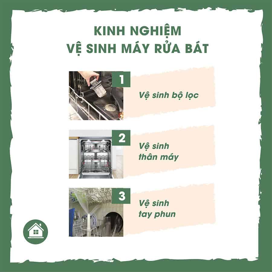 118129149 129962528802367 1653511365527799555 n Gia Dụng Đức Đà Nẵng