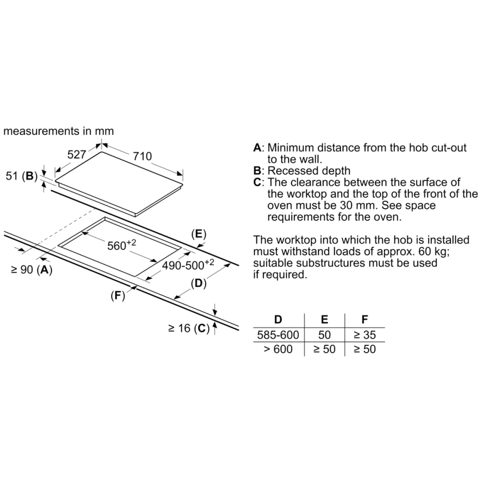 bep-tu-bosch-pid775dc1e-3 bep tu bosch pid775dc1e 3 Gia Dụng Đức Đà Nẵng