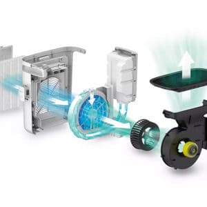 Máy Lọc Không Khí Kèm Bù Ẩm Philips HU5930/10 5 Máy Lọc Không Khí Kèm Bù Ẩm Philips HU5930/10