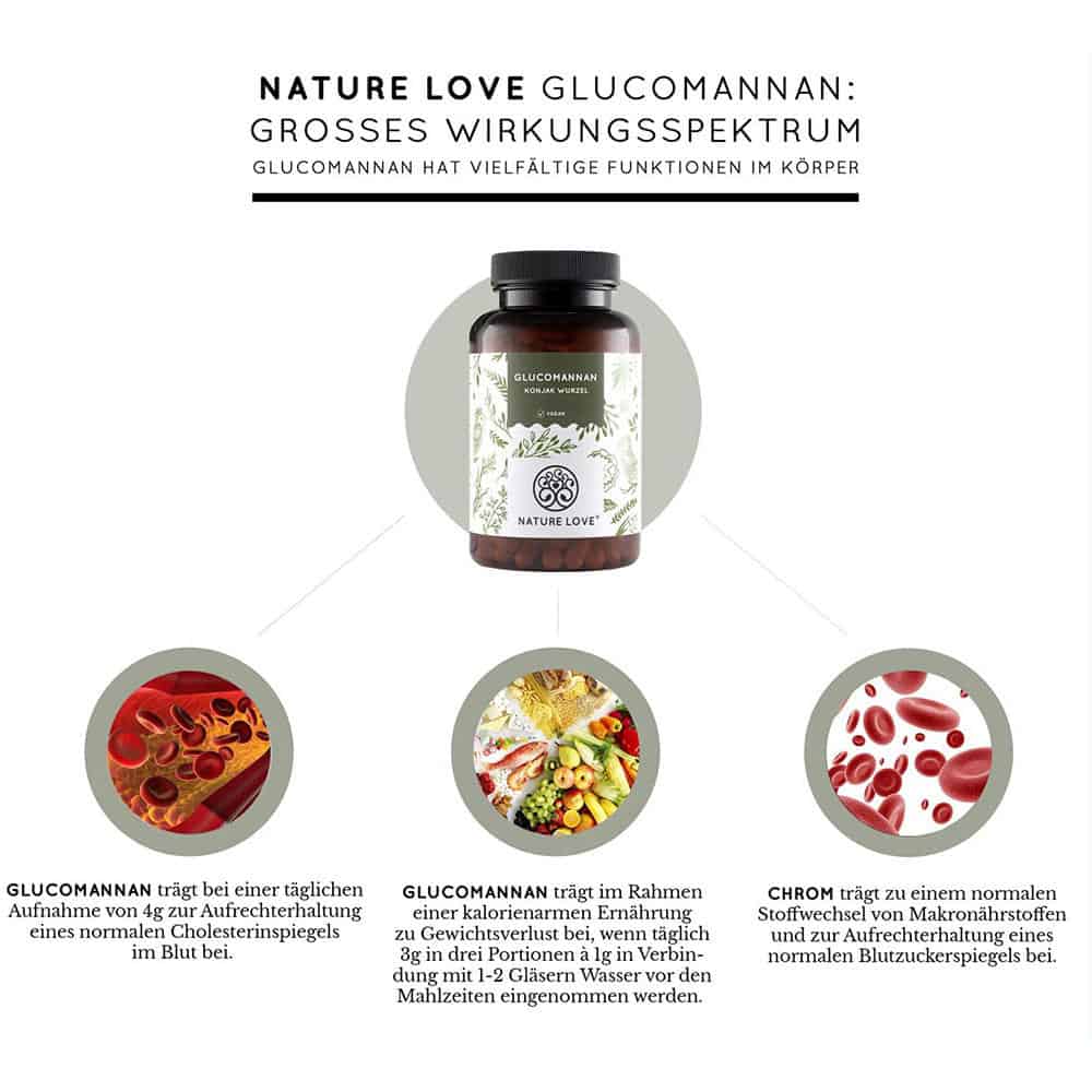 Viên Nang Giảm Cân Nature Love Glucomannan 120 Viên Viên Nang Giảm Cân Nature Love Glucomannan 120 Viên