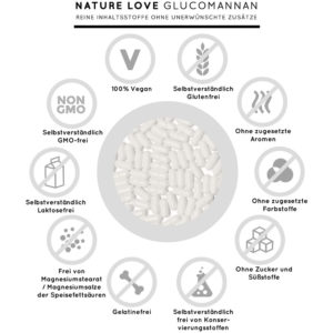 Viên Nang Nature Love Glucomannan Conjak Wurzel 120 Viên 3 Viên Nang Giảm Cân Nature Love Glucomannan 120 Viên