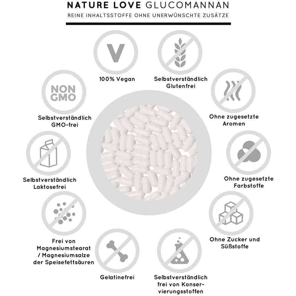 Viên Nang Giảm Cân Nature Love Glucomannan 120 Viên Viên Nang Giảm Cân Nature Love Glucomannan 120 Viên