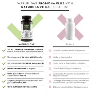VIÊN NANG LỢI KHUẨN Nature Love Probiona Plus Kulturen Komplex 4 4 2 Gia Dụng Đức Đà Nẵng