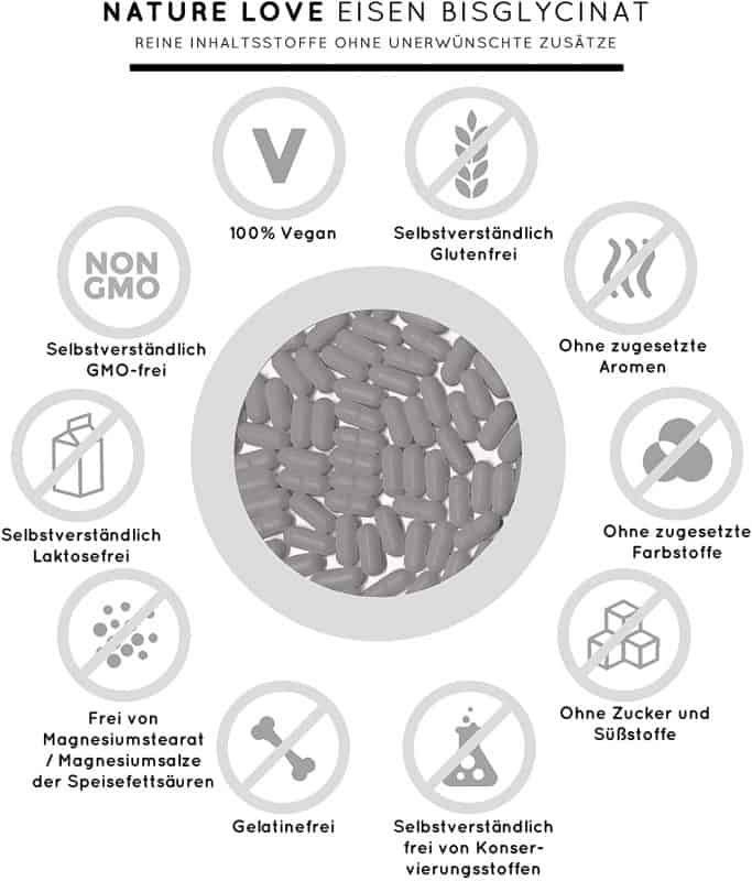 Viên nang Sắt Eisen Mit Vitamin C 10 4444 Gia Dụng Đức Đà Nẵng