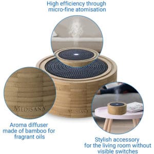 Máy Khuếch Tán Tinh Dầu Medisana AD625 60083 5 6 13 Gia Dụng Đức Đà Nẵng