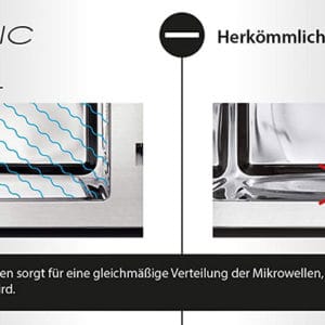 Lò Vi Sóng Kèm Nướng Caso MG20