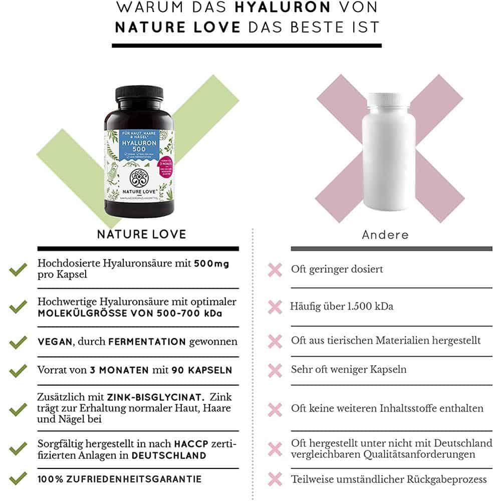 Viên Nang Nature Love Hyaluron 500 - 90 Viên 69g Viên Nang Nature Love Hyaluron 500 - 90 Viên 69g