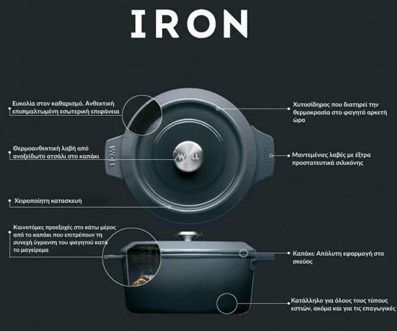 Nồi Gang Woll 124CI-30 Màu Xám - 24cm 6 NỒI GANG WOLL 124CI-30