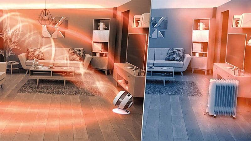 Quạt Rowenta HQ7112 Air Force Hot & Cool 2 In 1