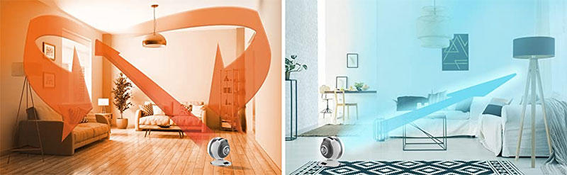 Quạt Rowenta HQ7112 Air Force Hot & Cool 2 In 1