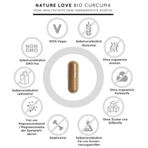 Viên Nang Bio Curcuma Kapseln Nature Love 240 Viên 6 Viên Nang Bio Curcuma Kapseln Nature Love 240 Viên