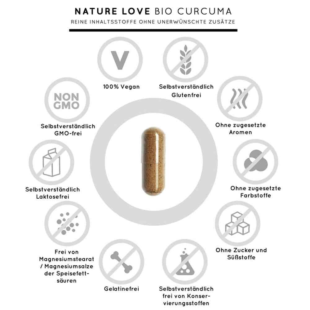 Viên Nang Bio Curcuma Kapseln Nature Love 240 Viên Viên Nang Bio Curcuma Kapseln Nature Love 240 Viên