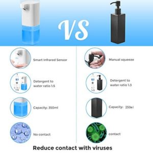 Bình Đựng Nước Rửa Tay Cảm Ứng 350ml Skey 3 BINH-DUNG-NUOC-RUA-TAY-CAM-UNG-350ML-SKEY-2