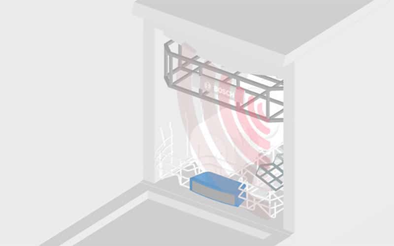 Máy Rửa Chén Bosch SMD6ECX57E Series 6 Âm Tủ