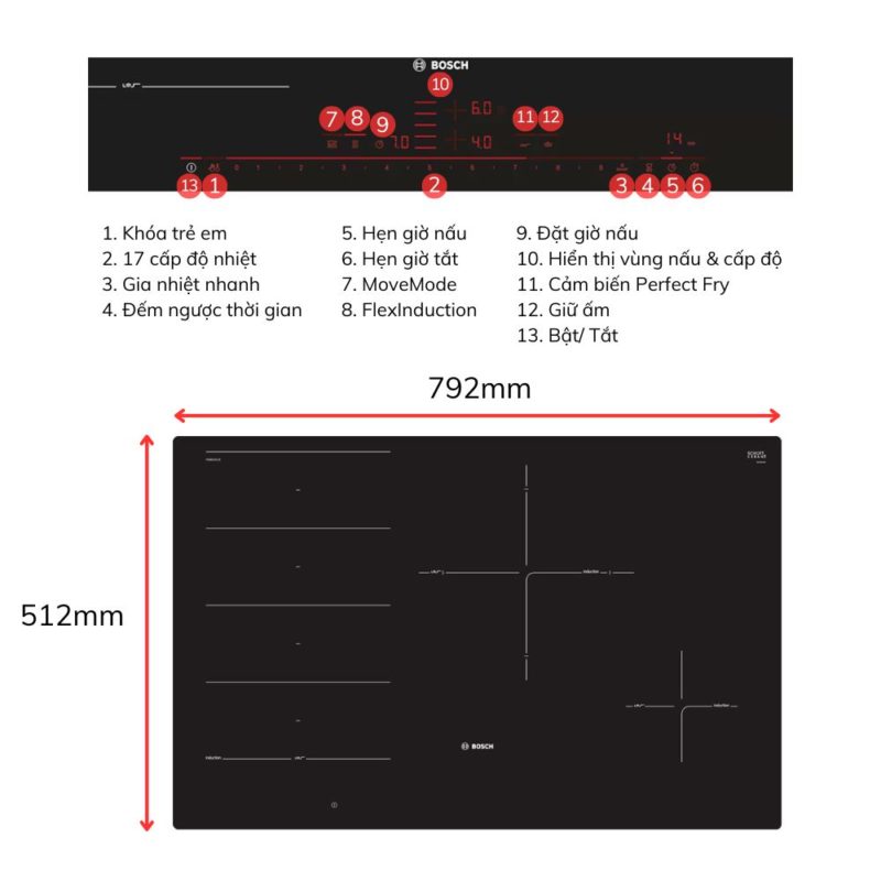 Bếp Từ Bosch PXE801DC1E Series 8 Không Giới Hạn Vùng Nấu 7 Bếp từ Bosch PXE801DC1E Series 8
