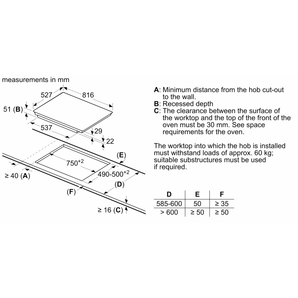 bep-tu-bosch-pxe875dc1e-serie-8-7 bep tu bosch pxe875dc1e serie 8 7 Gia Dụng Đức Đà Nẵng