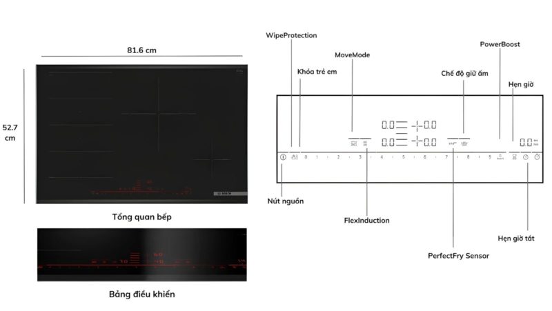 Bếp từ 3 vùng nấu Bosch PXE875DC1E Serie 8 7400 W 14 Tổng quan bếp từ PXE875DC1E