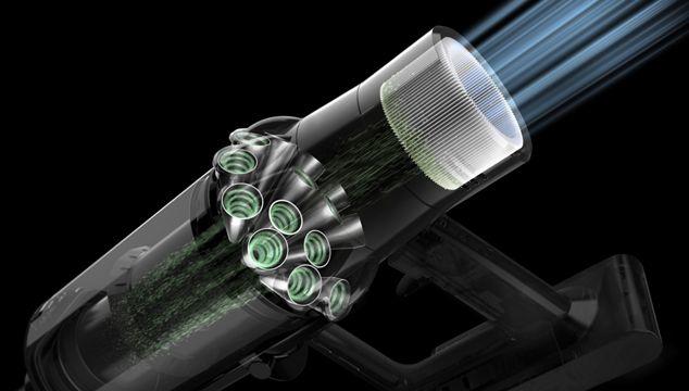 Máy Hút Bụi Không Dây Dyson V11 14 V11 7 Gia Dụng Đức Đà Nẵng