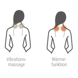 Đai Massage Cổ Medisana NM 865 4 Đai Massage Cổ Medisana NM 865