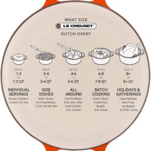 Nồi Gang LeCreuset Evo 26cm Orange 7 710TtSWr0dL. AC SL1500 Gia Dụng Đức Đà Nẵng