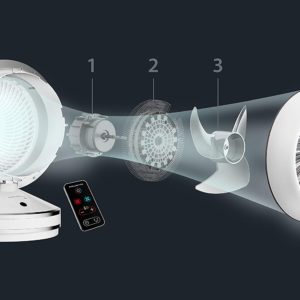 718ktSI8PGL. AC SL1500 Gia Dụng Đức Đà Nẵng