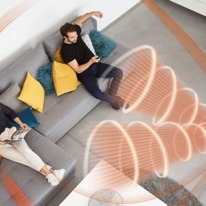 81CVYOqBDRL. AC SL1500 Gia Dụng Đức Đà Nẵng