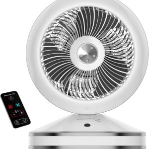 81aoSS5efCL. AC SL1500 Gia Dụng Đức Đà Nẵng