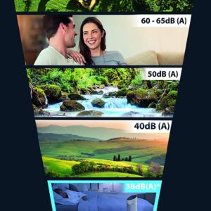 81qefArtlGL. AC SL1500 Gia Dụng Đức Đà Nẵng