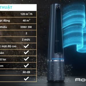 Quạt Không Cánh Kèm Lọc Không Khí Rowenta QU5030