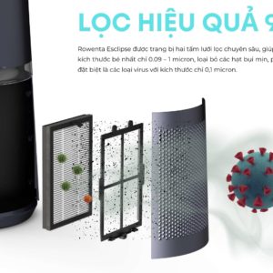 Quạt Không Cánh Kèm Lọc Không Khí Rowenta QU5030