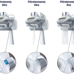 brita on tap 4 Gia Dụng Đức Đà Nẵng