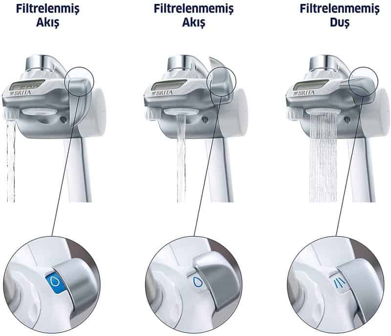 brita on tap 4 Gia Dụng Đức Đà Nẵng