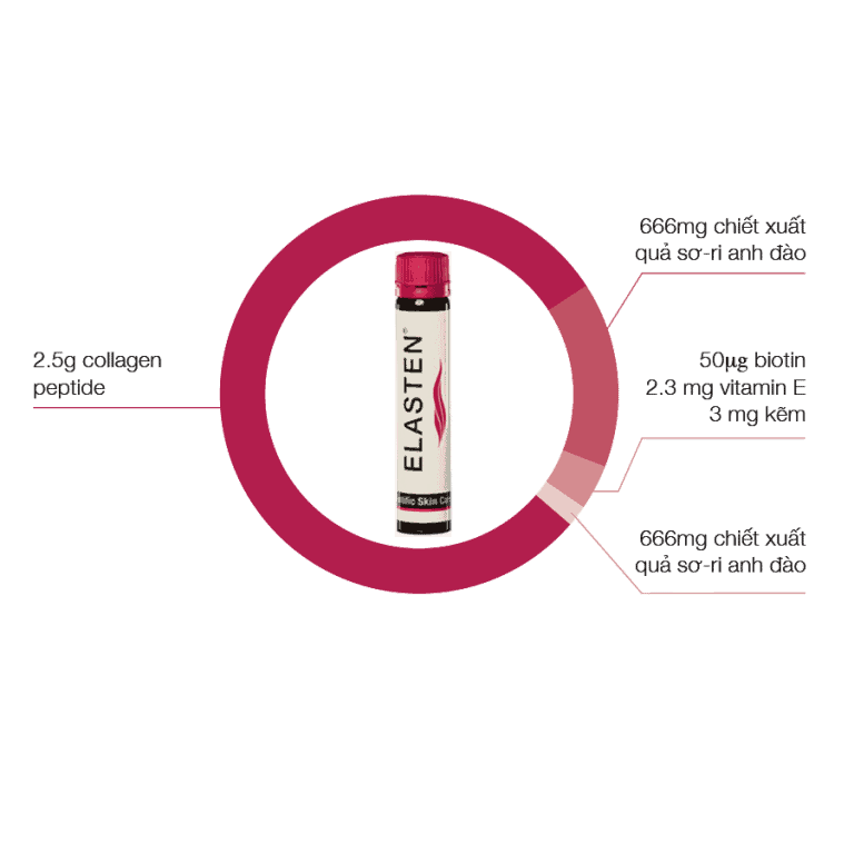 Hộp Elasten Collagen 28 Ống 14 Elasten Collagen 28 Ống - Thần Dược Chống Lão Hóa