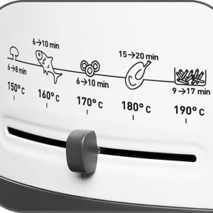 5 Gia Dụng Đức Đà Nẵng