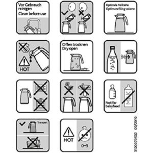 7 5 Gia Dụng Đức Đà Nẵng