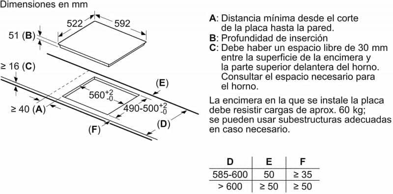 Bếp Từ Bosch PUC631BB2E Series 4 - 3 Vùng Nấu 10 Bếp Từ Bosch PUC631BB2E Serie 4-2