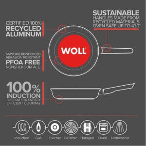 724ELI 1 3 Gia Dụng Đức Đà Nẵng