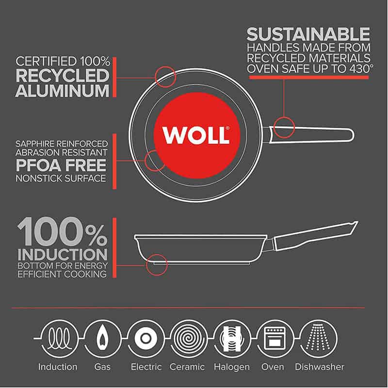 Chảo Gang Woll Eco Lite Saute 724ELI