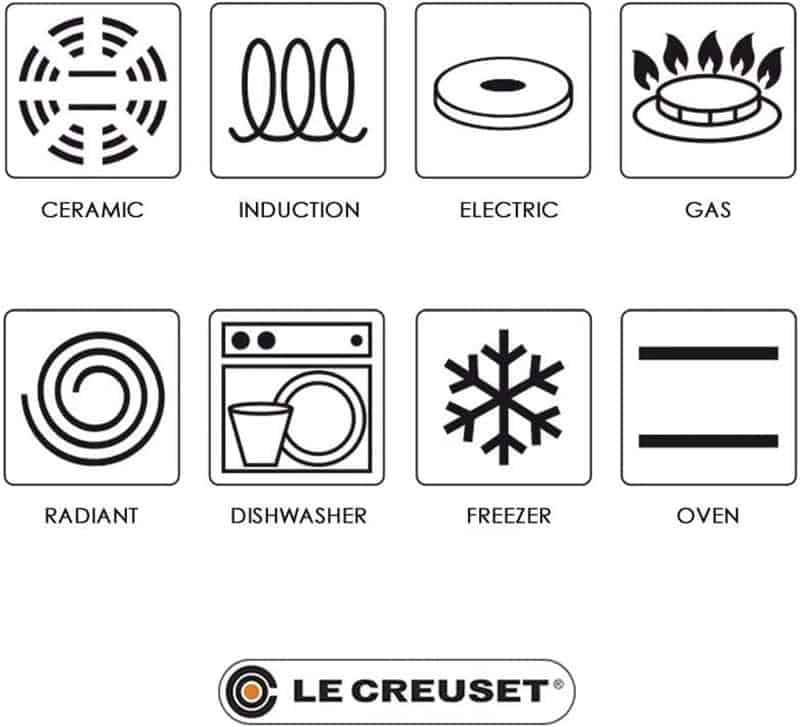 Chảo Nướng Chữ Nhật LeCreuset Grillpfanne Rechteckig Trad. 32x22cm Kirsche 11 Chảo Nướng Chữ Nhật LeCreuset Grillpfanne Rechteckig Trad. 32x22cm Kirsche