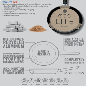 Chảo Gang Sâu Lòng Woll Eco Lite Wok and Stir Fry 11030ELI - 30cm 5 ecolitepage1 12 Gia Dụng Đức Đà Nẵng