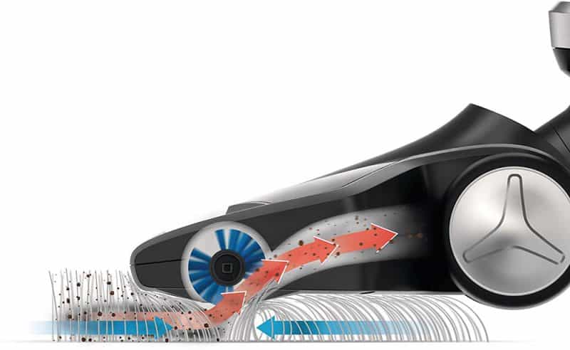 Máy Hút Bụi Cầm Tay Philips FC6168/01 PowerPro Duo 12 Máy Hút Bụi Cầm Tay Philips FC6168/01 PowerPro Duo