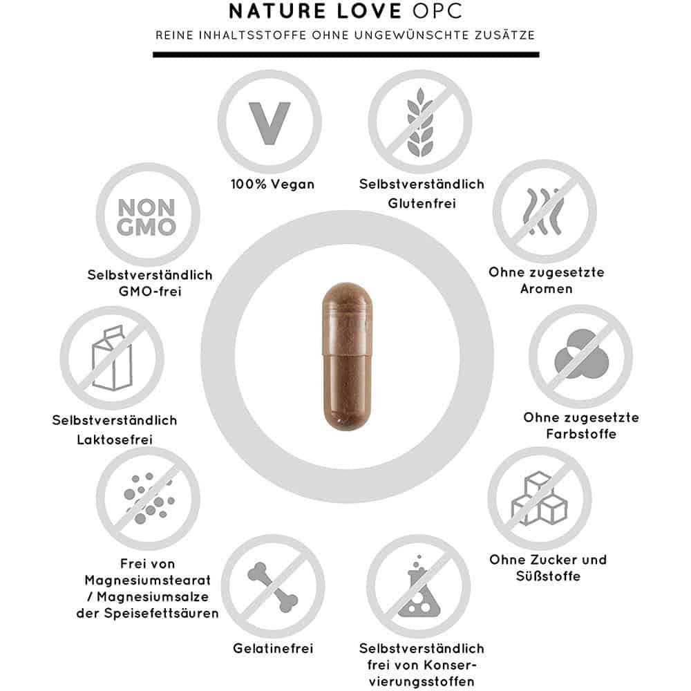 Viên Nang Nature Love OPC Traubenkernextrakt - Chống Oxi Hoá, Thoái Hoá Viên Nang Nature Love OPC Traubenkernextrakt - Chống Oxi Hoá, Thoái Hoá