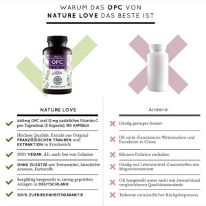 Viên Nang Nature Love OPC Traubenkernextrakt - Chống Oxi Hoá, Thoái Hoá 3 Viên Nang Nature Love OPC Traubenkernextrakt - Chống Oxi Hoá, Thoái Hoá
