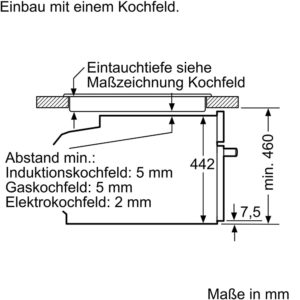 CMG636BS11 7 Gia Dụng Đức Đà Nẵng