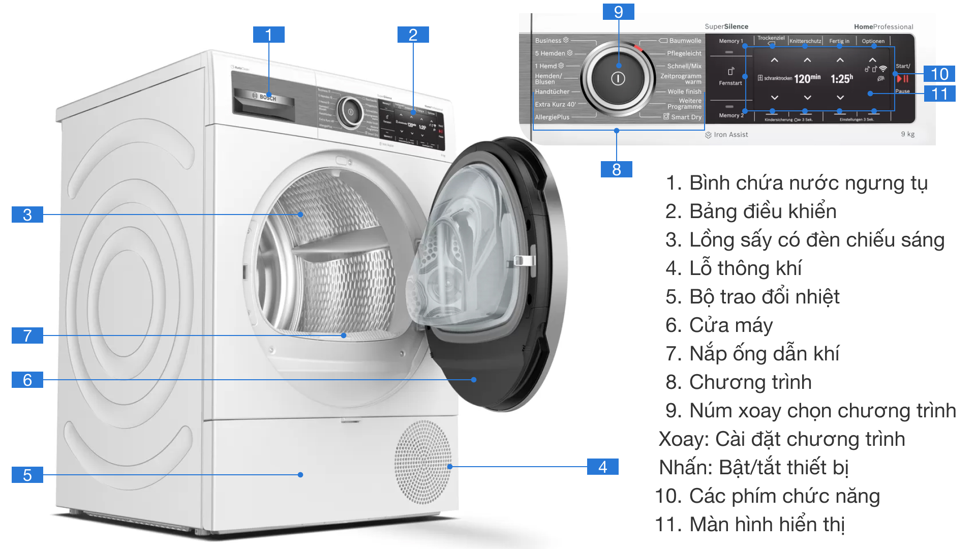 Máy sấy bơm nhiệt Bosch 9 kg WTX87E40 Series 8 - Chi tiết sản phẩm may rua bat bosch sms8yci01e 1 2 Gia Dụng Đức Đà Nẵng
