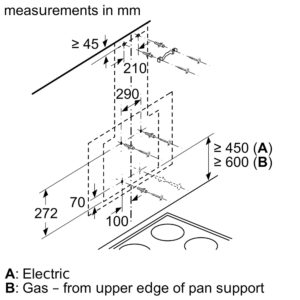 : Máy Hút Mùi Bosch DWK87EM60 Serie 21