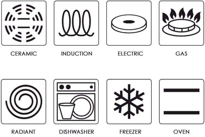 Nồi Gang Staub Round Cocotte Graphite Grey 24cm