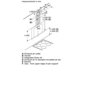 : Máy Hút Mùi Bosch DWK87EM60 Serie 25