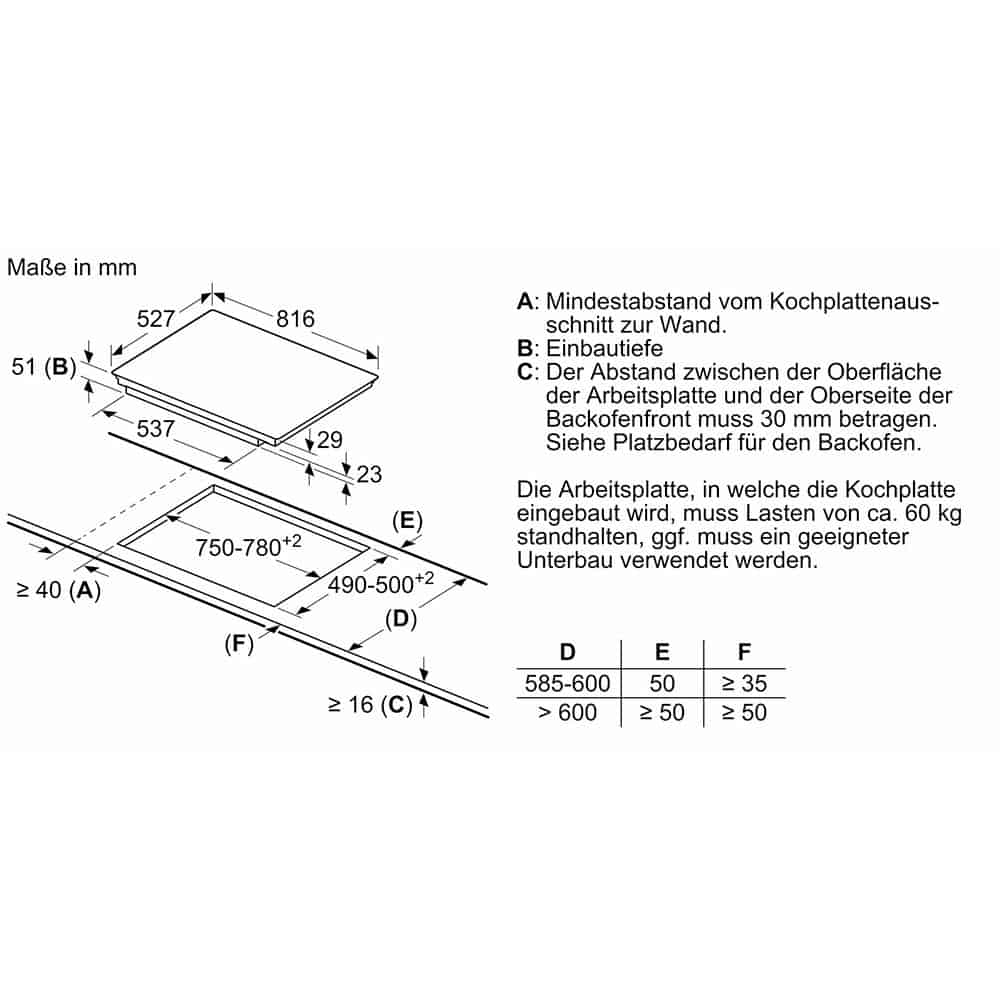 Bếp Từ Đa Điểm Bosch PXY875KW1E Bếp Từ Đa Điểm Bosch PXY875KW1E